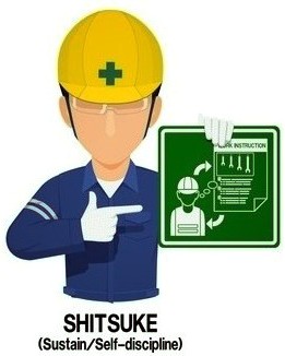 “Lakukan apa yang harus dilakukan dan jangan melakukan apa yang tidak boleh dilakukan”